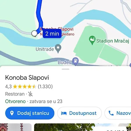 Dani Jajce